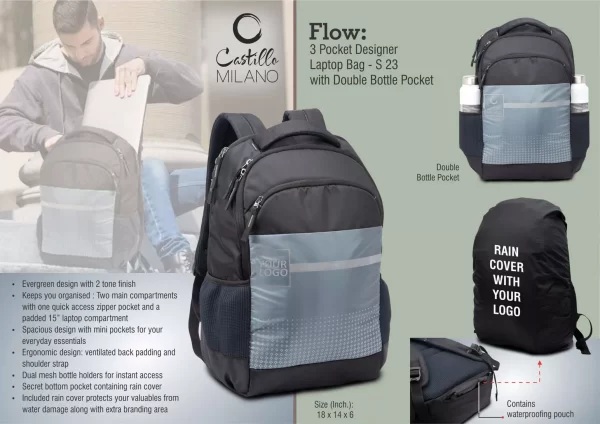Pocket Designer Laptop Bag